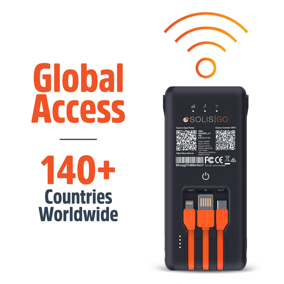 Wifi Modem