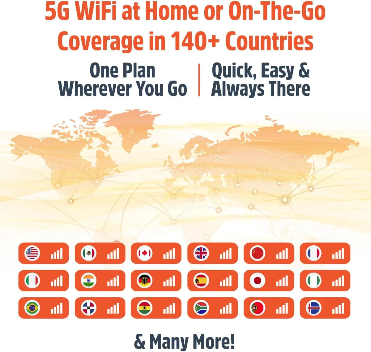 Solis Pro 5G Mobile Hotspot and Power Bank