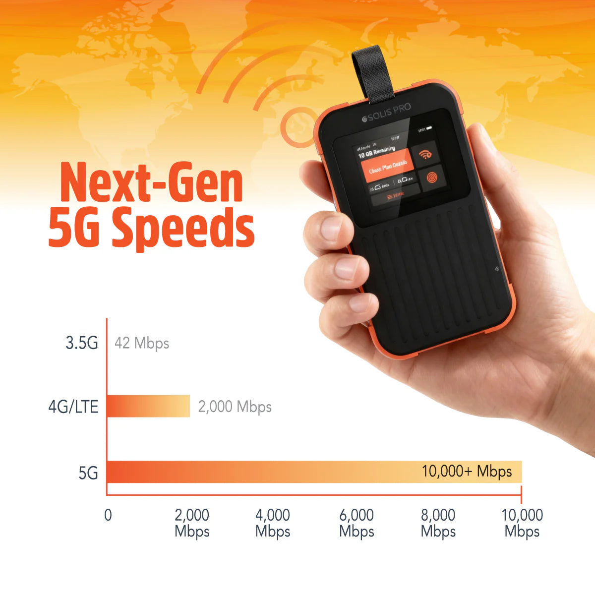Solis Pro 5G Mobile Hotspot and Power Bank