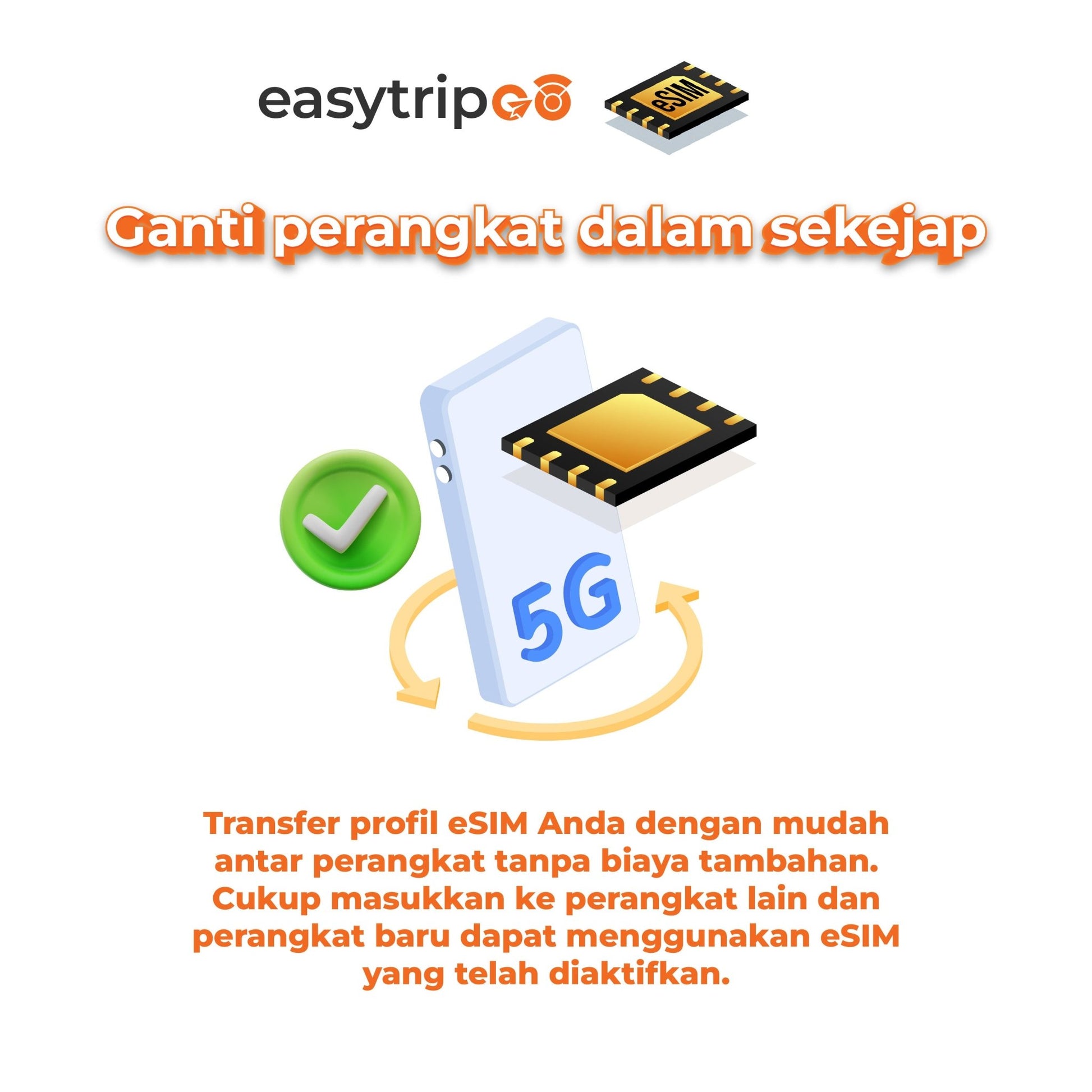 Easytripgo eSIM Card - Easytripgo