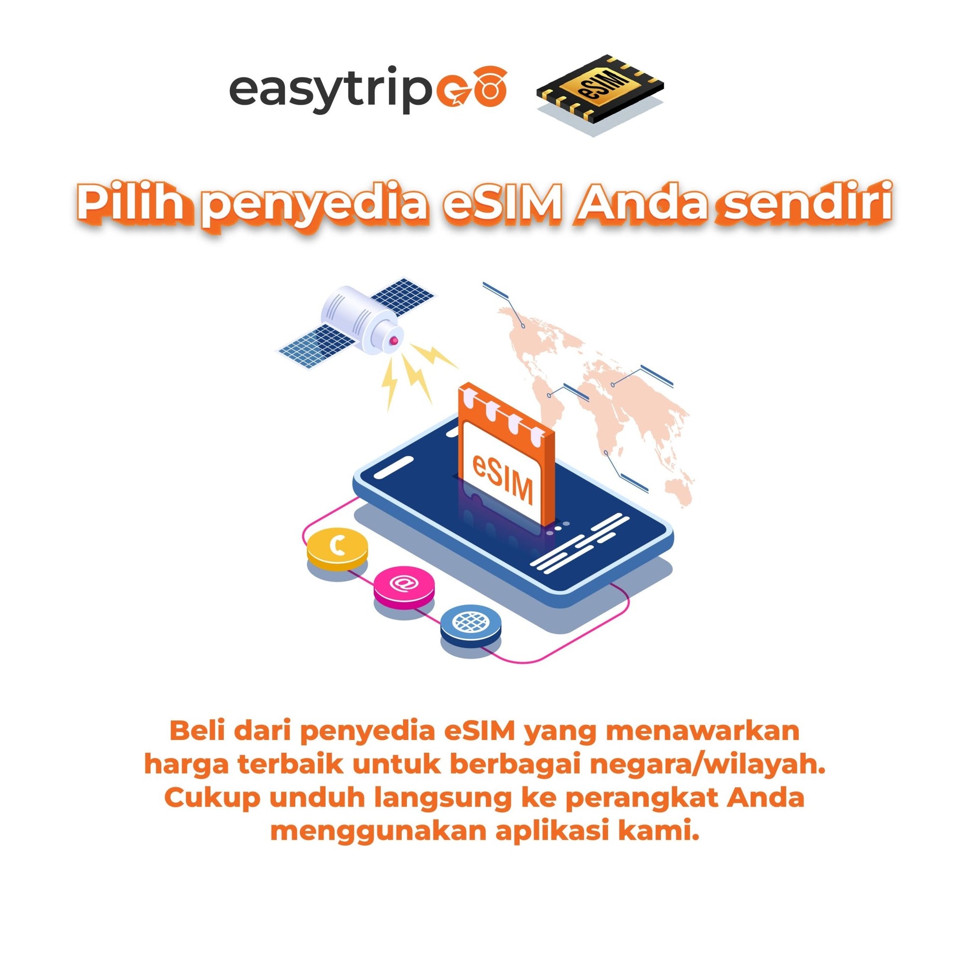 Easytripgo eSIM Card - Easytripgo