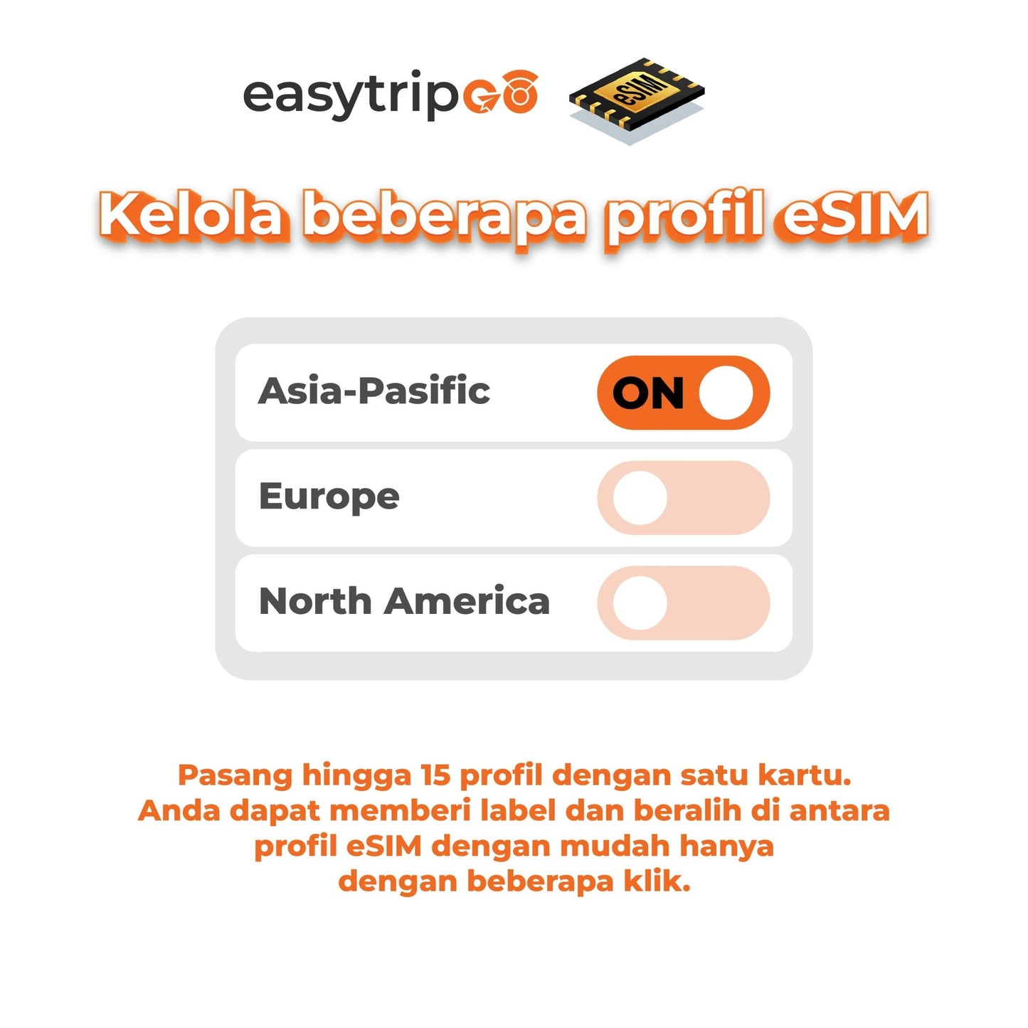 Easytripgo eSIM Card - Easytripgo
