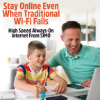 Solis Pro 5G Mobile Hotspot and Power Bank - Easytripgo